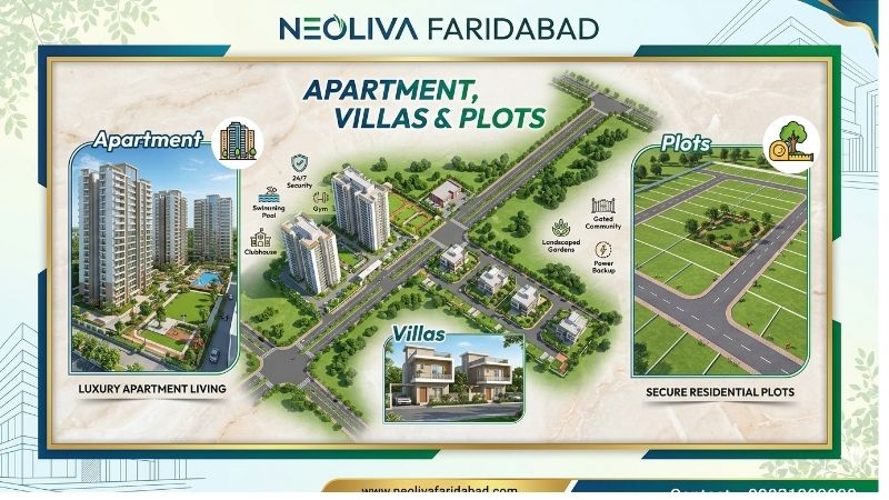 NeoLiv Faridabad Premium Living Meets Smart Investment