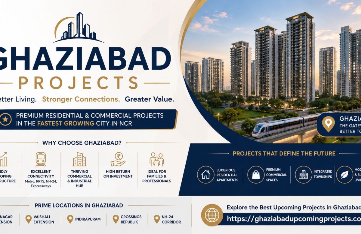 Ghaziabad Projects 1